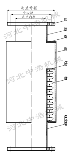 外压补偿器结构图